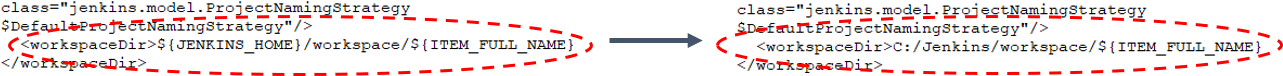 Jenkins install plugins selection