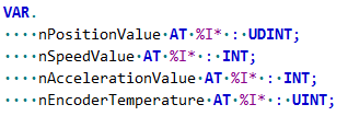 Tabs ST Whitespaces