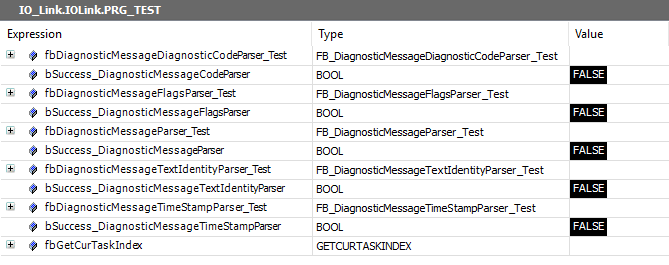 Unit test not called